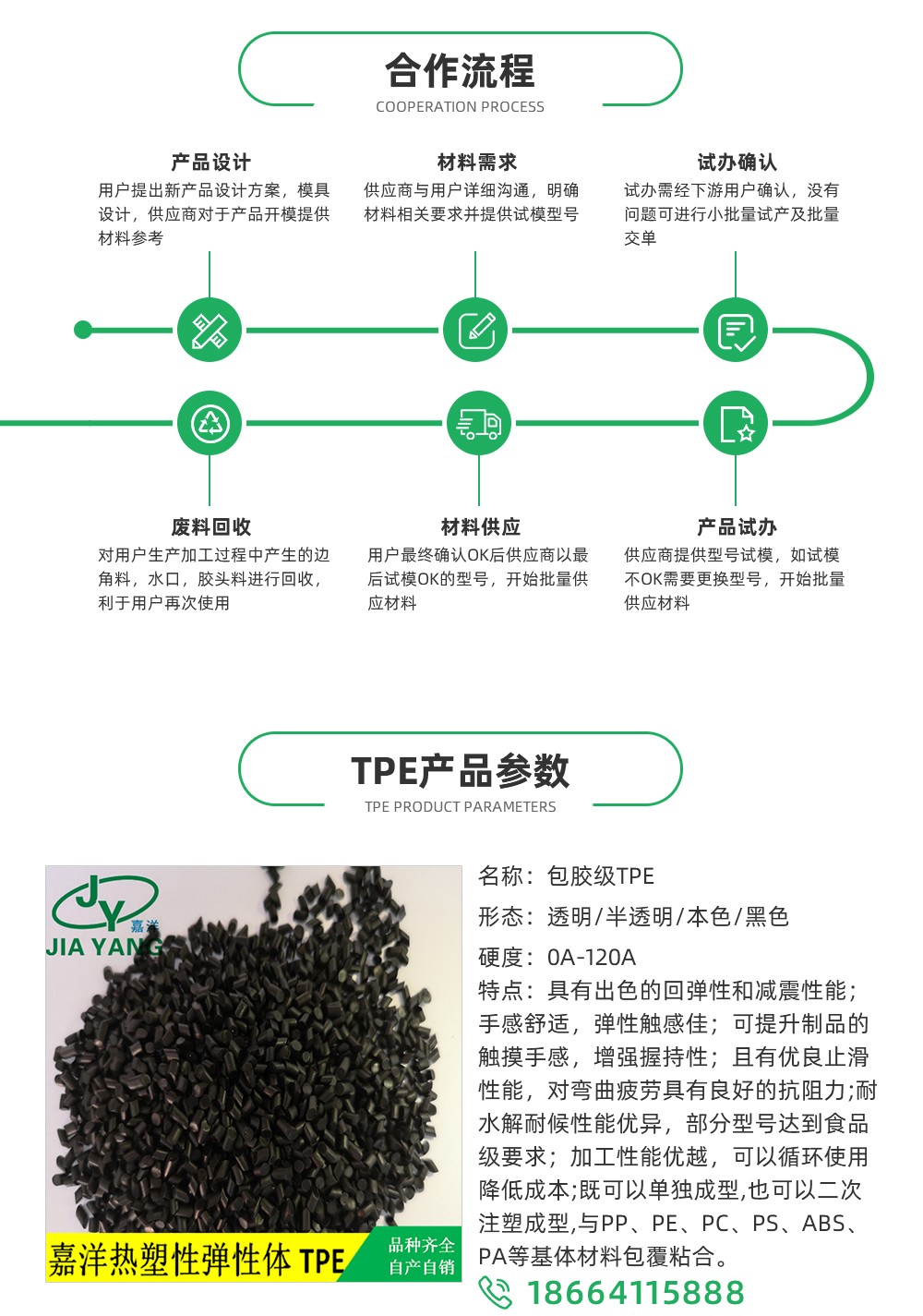 TPE,TPE材料,TPE原料,TPE热塑性弹性体价格,TPE厂家