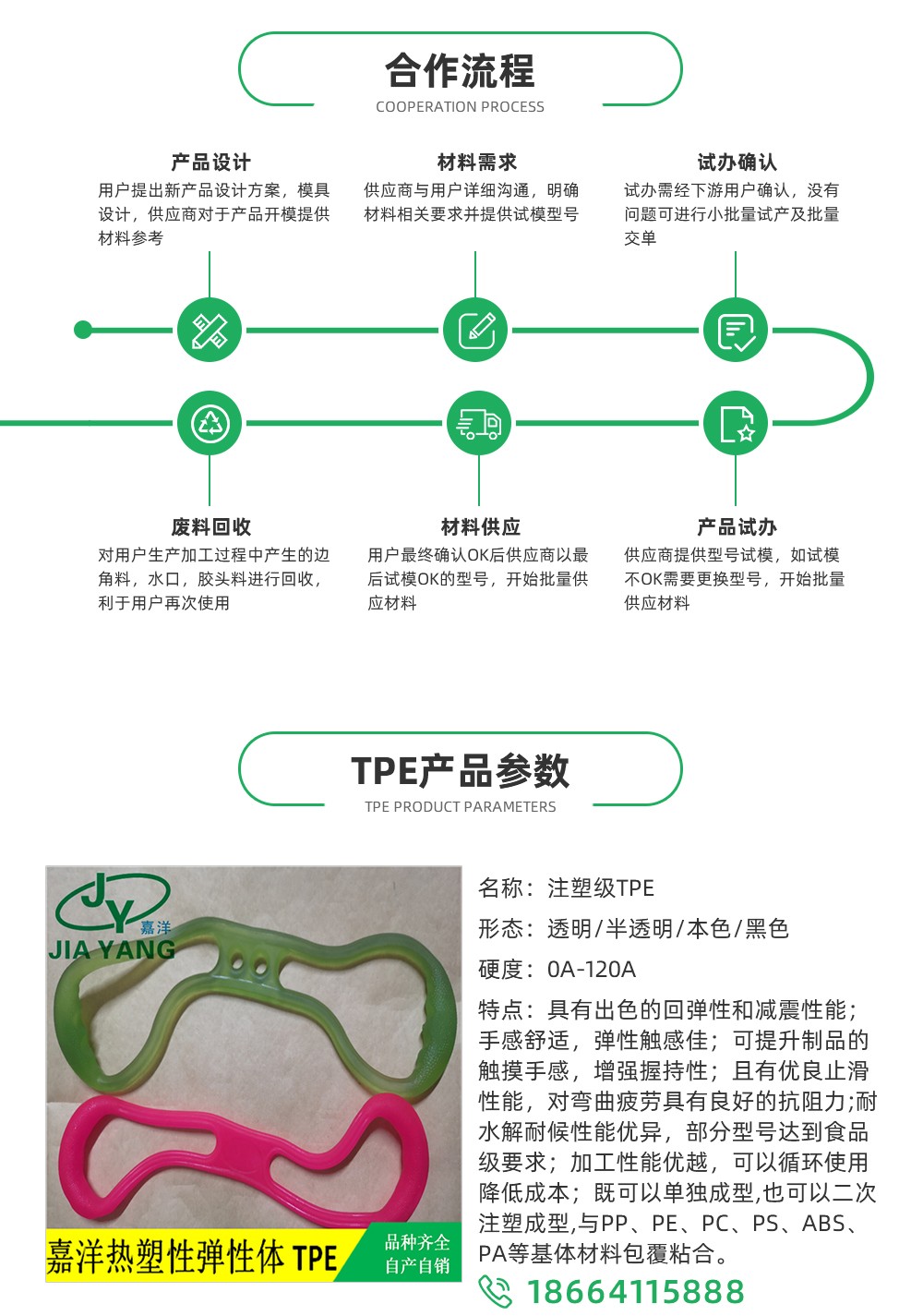 TPE,TPE材料,TPE原料,TPE热塑性弹性体价格,TPE厂家
