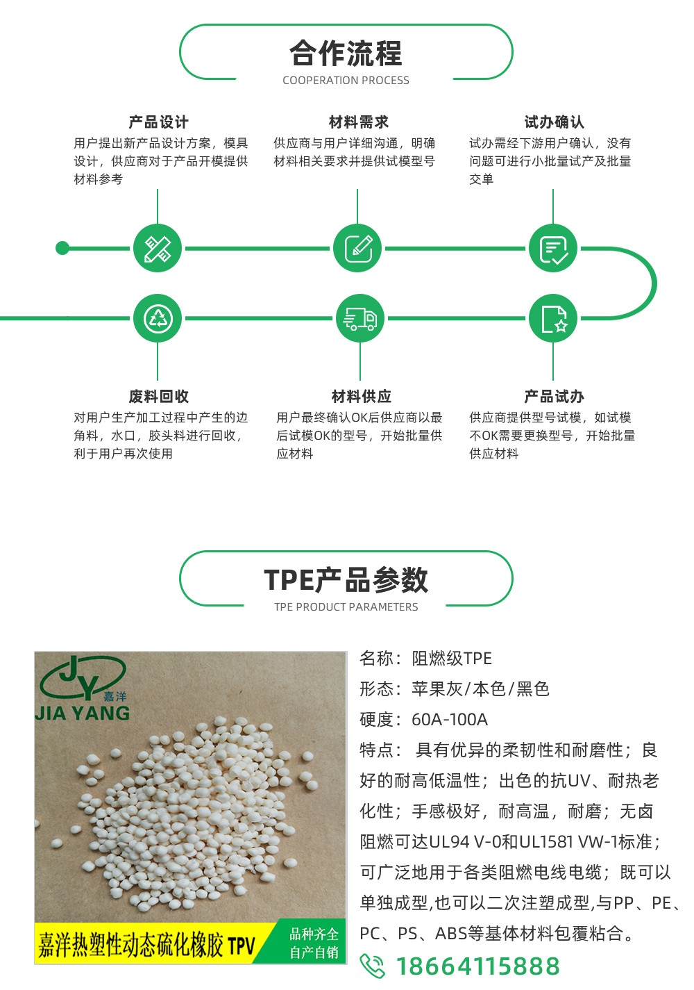 TPE,TPE材料,TPE原料,TPE热塑性弹性体价格,TPE厂家