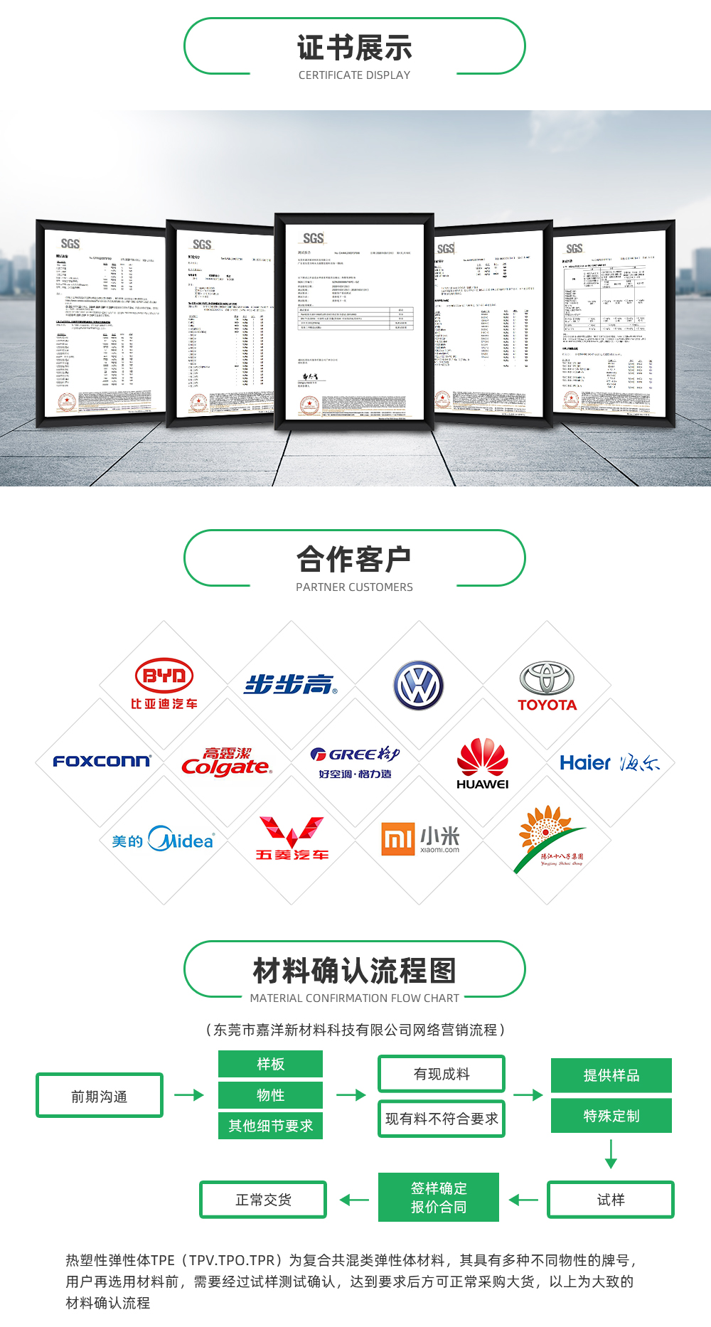 TPE,TPE材料,TPE原料,TPE热塑性弹性体价格,TPE厂家